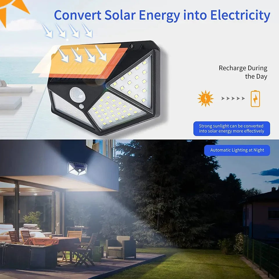 LED Solar Wall Light